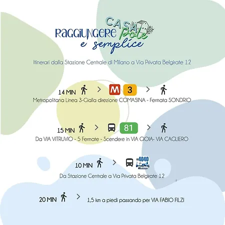 Casapole * Mailand