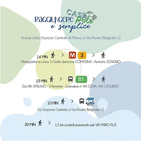 Casapole Appartamento *