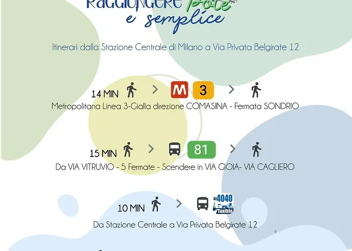 Casapole * Milan